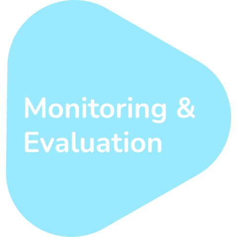 Monitoring evaluation