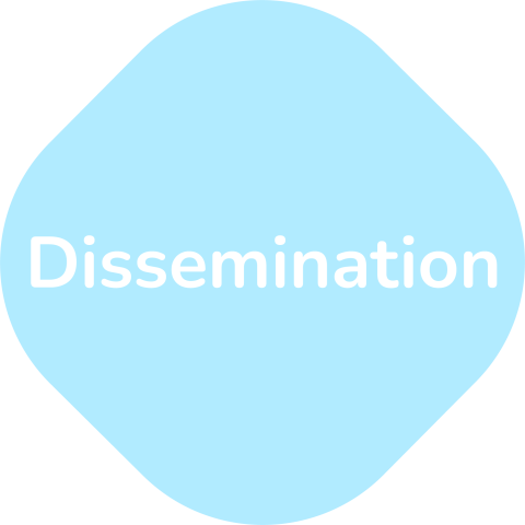 Dissemination